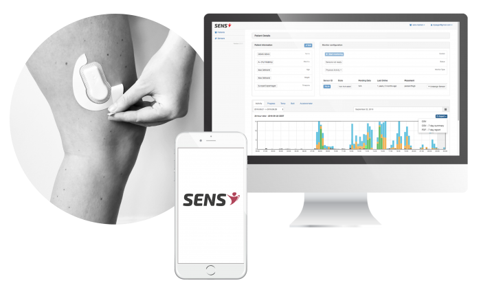 Validation of an Accelerometer System for Measuring Physical Activity ...