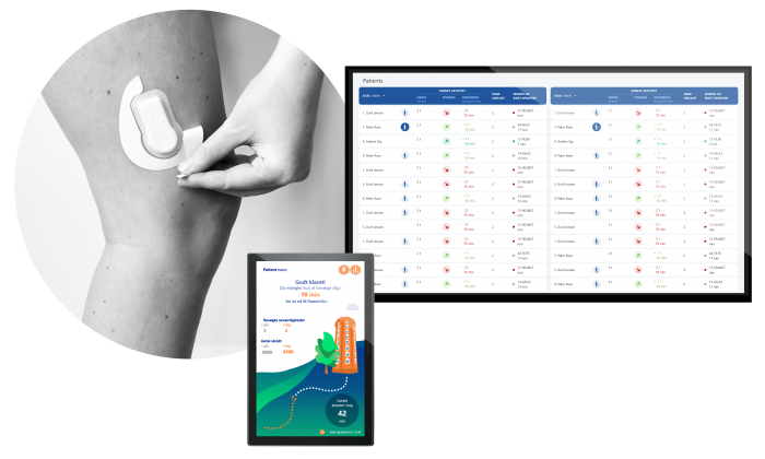 SENS motion Til Sundhedssektoren