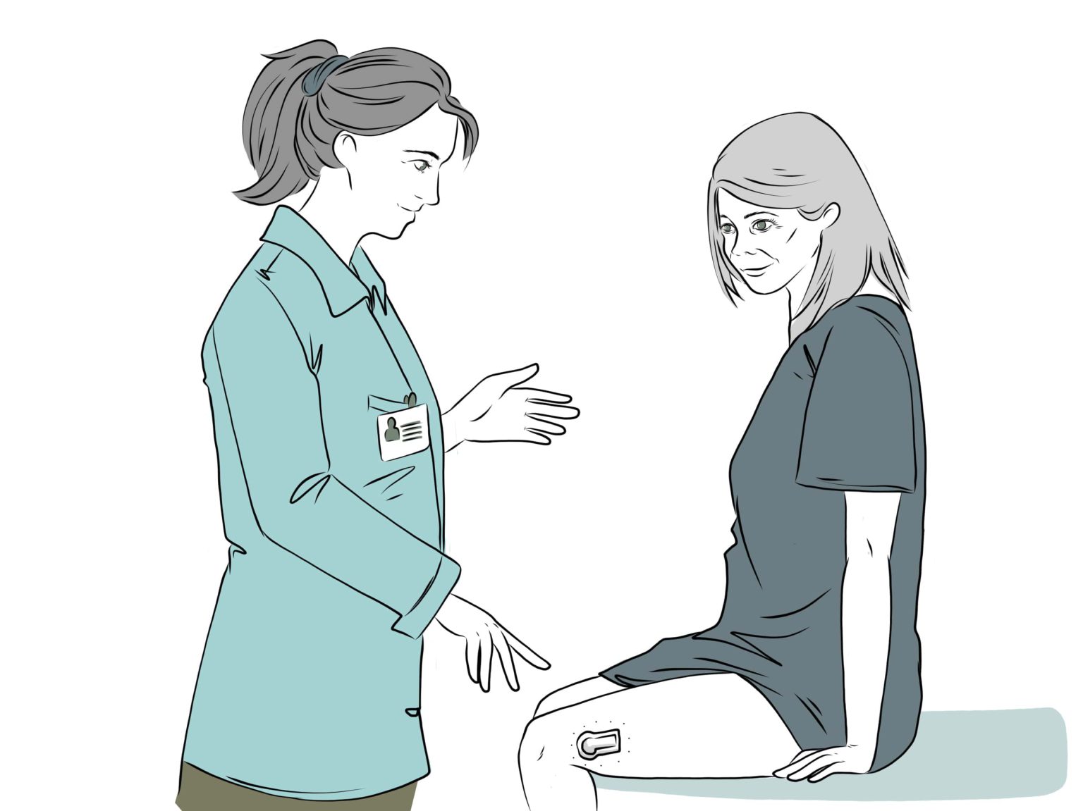 Monter sensor på patienten