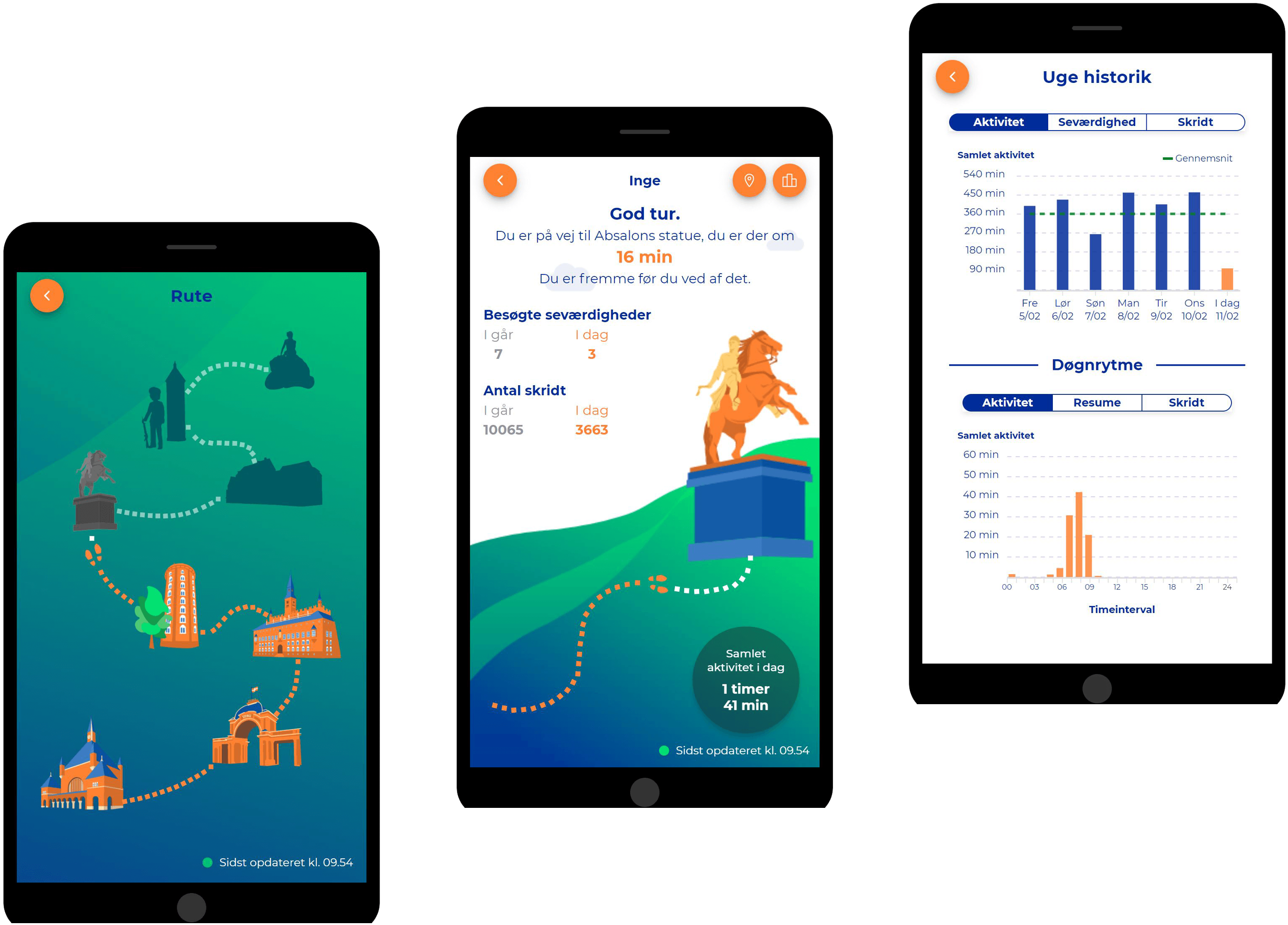 Skærmbilleder fra SENS motion motiverende app